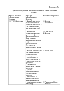 Приложение№1  Управленческие решения, принимаемые на основе данных оценочных процедур