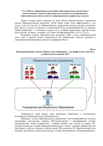 2.1.3.Модель «Паритетная кооперация образовательных