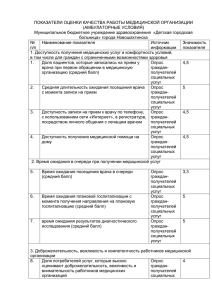 Показатели качества -амбул.