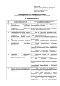 Направления и показатели эффективности деятельности