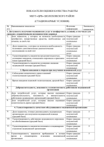 ПОКАЗАТЕЛИ ОЦЕНКИ КАЧЕСТВА РАБОТЫ