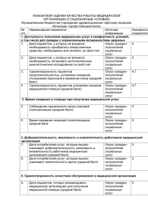 Показатели качества- стационарная помощь