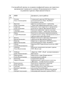 Состав рабочей группы по созданию комфортной среды для