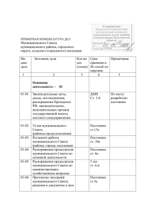 примерная номенклатура дел - Портал органов власти