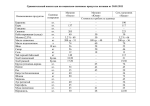 Цены на продукты питания на 30.01.2011