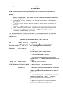 Анализ состояния воспитательной работы с позиции классного