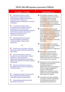 SWOT-АНАЛИЗ крупного уральского ГОРОДА