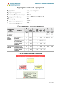 Трудозатраты и численность подразделения