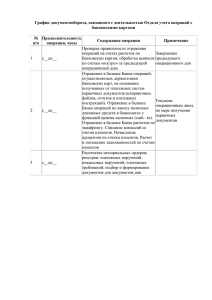 График документооборота, связанного с деятельностью Отдела