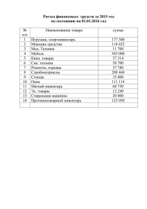 Расход финансовых средств за 2015 год