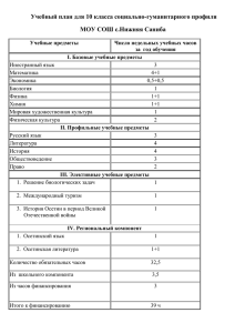 Учебный план для 10 класса социально