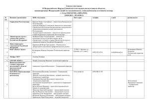 Список участников - НТЦ Промышленная безопасность