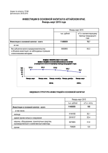 Инвестиции в основной капитал в Алтайском крае. Январь