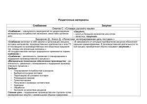 Раздаточные материалы Снабжение Закупки