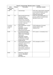 Тематическое планирование "Анализаторы. Органы чувств"