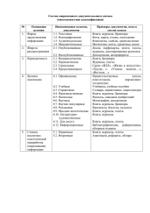 Состав современного документального потока