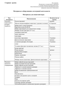 Примерный перечень игрового оборудования для старшей