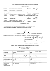 Урок "Создание модели электрического поля"