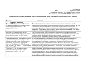 Программно-методическое обеспечение дошкольного