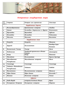 Островные государства мира