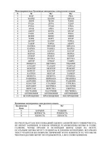 Многовариантные буквенные анаграммы слов