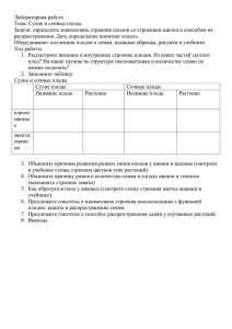 Лабораторная работа Тема: Сухие и сочные плоды