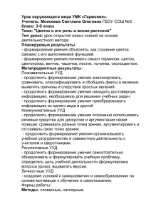 Урок окружающего мира УМК «Гармония». Учитель: Моисеева Светлана Олеговна Класс: 3-б класс