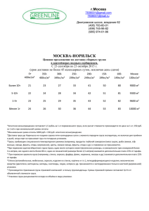 Офис и склад в г Москве: Коровинское шоссе 35, строение 4, тел