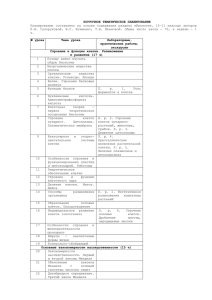 ПОУРОЧНОЕ ТЕМАТИЧЕСКОЕ ПЛАНИРОВАНИЕ
