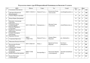 Лист регистрации участников III Всероссийской Олимпиады по