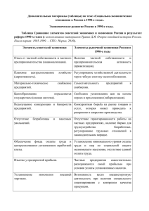 Дополнительные материалы (таблицы) по теме «Социально