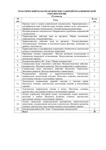 ТЕМАТИЧЕСКИЙ ПЛАН ПРАКТИЧЕСКИХ ЗАНЯТИЙ ПО КЛИНИЧЕСКОЙ ТОКСИКОЛОГИИ IX семестр №