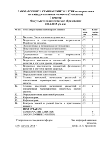 Лабораторные и семинарские занятия