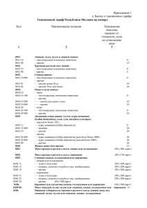 Приложение 1 к Закону о таможенном тарифе Код Наименование позиции
