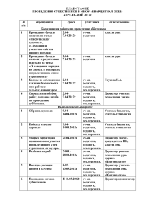 план-график - Кварцитная ООШ