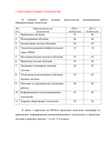 образовательные технологии