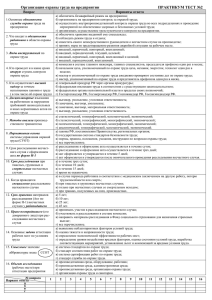 ТЕСТ 2 Организация охраны труда на предприятии