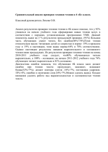 Анализ результатов проверки техники чтения в 4Б классе