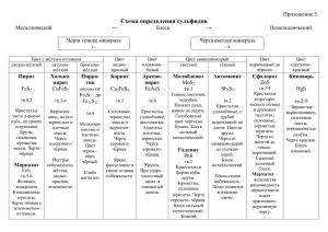 Приложение 3 Схема определения сульфидов Металлический