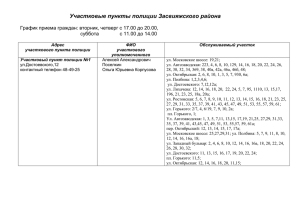 Участковые пункты полиции Засвияжского района