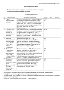 Тех.задание к изв. № К/04/12