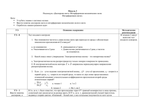 Дисперсия света. Интерференция механических волн.