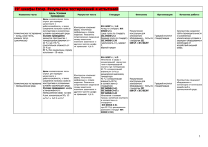 Результаты испытаний