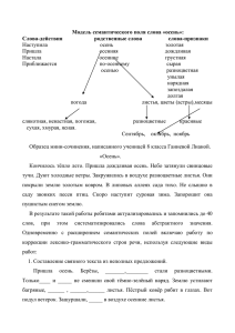 Модель семантического поля слова «осень»: Слова-действия