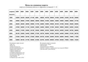 Прайс-лист на сдвижные ворота