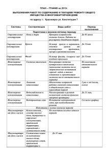 план – график выполнения работ по содержанию и текущему