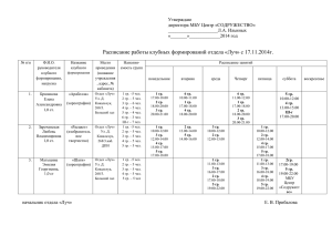 Утверждаю директора МБУ Центр «СОДРУЖЕСТВО» Л.А