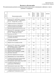 Ведомость объемов работ душевых и гардероба. Приложение № 1