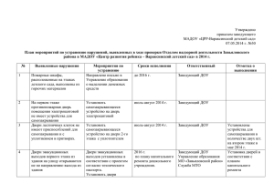 План мероприя ОГПН