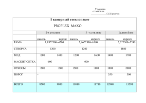 1 камерный стеклопакет PROPLEX  MAKO